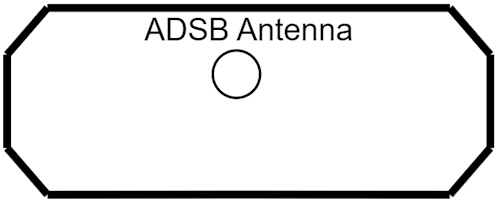 FDR ADSB Back Panel