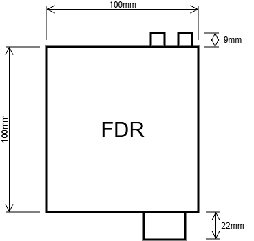 FDR Dimensions