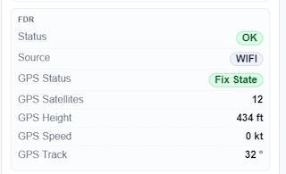 HTML Page Metrics FDR