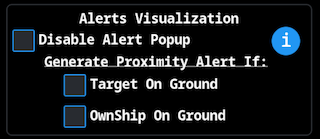 Alerts Visualization